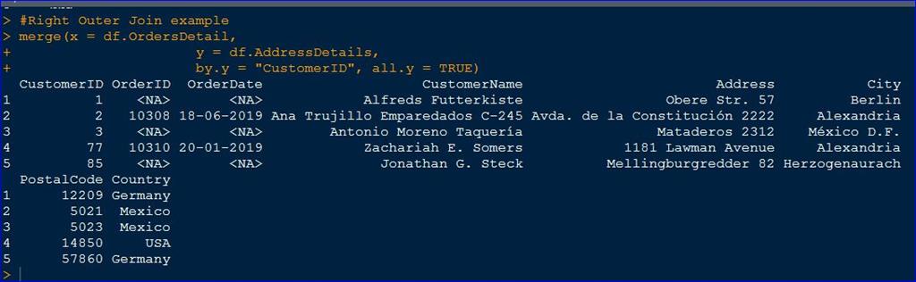 R Data Frame Operations - Merging / Joining Two Data Frames In R